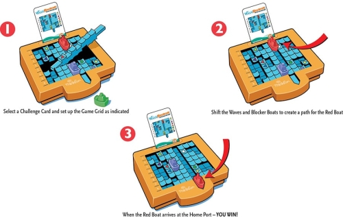 ThinkFun Wave Breaker